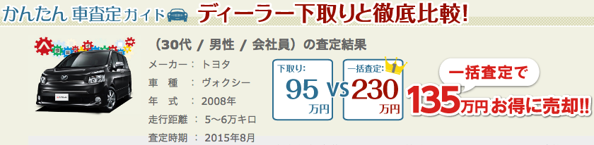 車査定